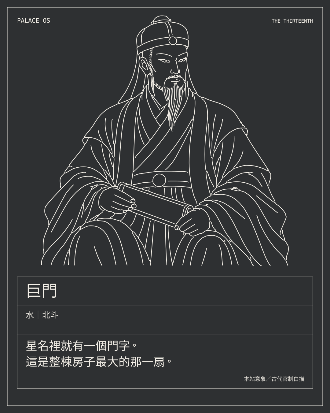 巨門星曜圖卡：水｜北斗。星名裡就有一個門字。這是整棟房子最大的那一扇。