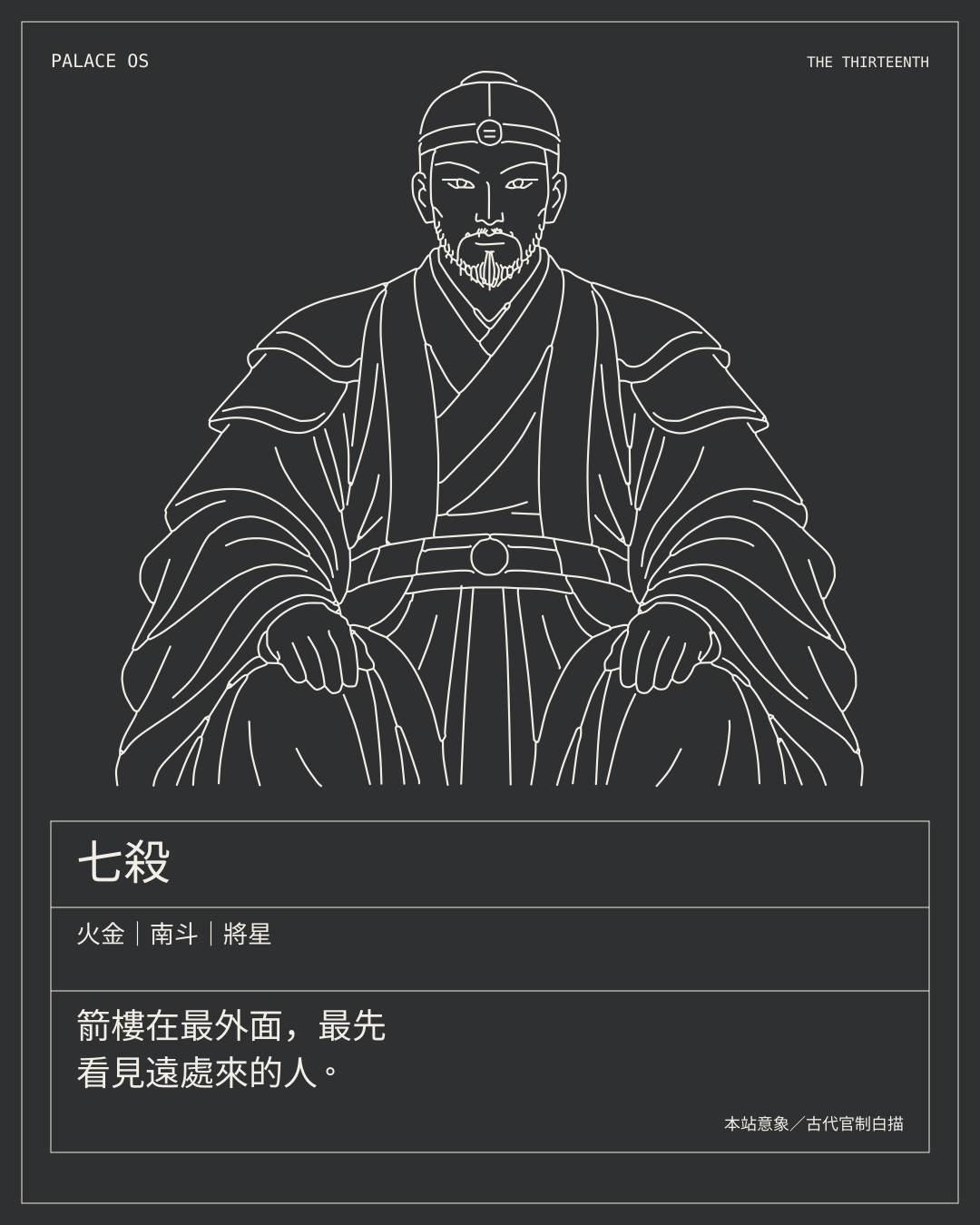 七殺星曜圖卡：火金｜南斗｜將星。箭樓在最外面，最先看見遠處來的人。