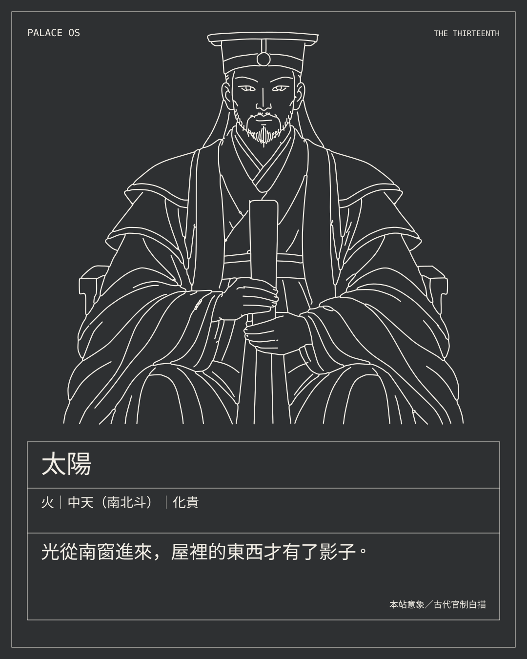 太陽星曜圖卡:火|中天(南北斗)|化貴。光從南窗進來,屋裡的東西才有了影子。