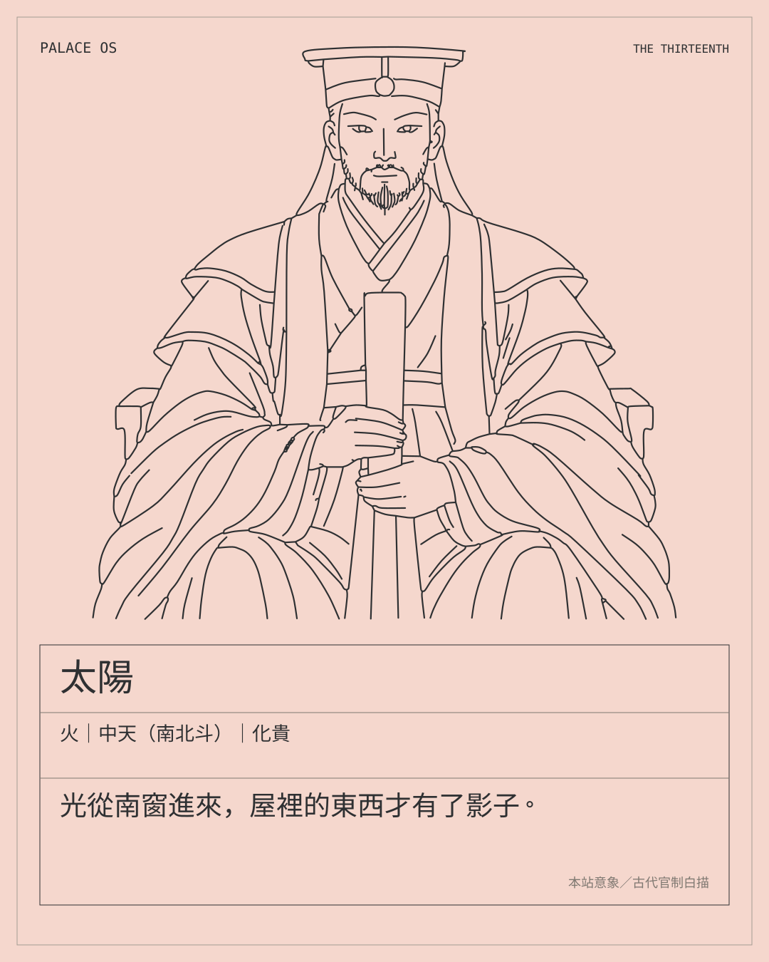 太陽星曜圖卡:火|中天(南北斗)|化貴。光從南窗進來,屋裡的東西才有了影子。