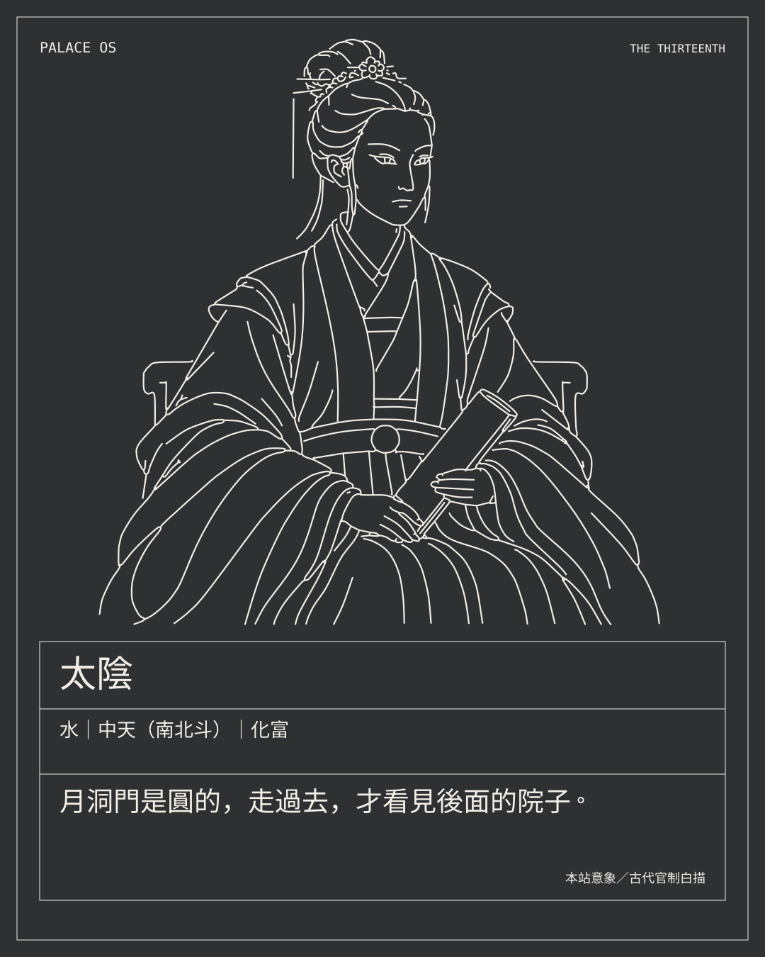 太陰星曜圖卡:水|中天(南北斗)|化富。月洞門是圓的,走過去,才看見後面的院子。