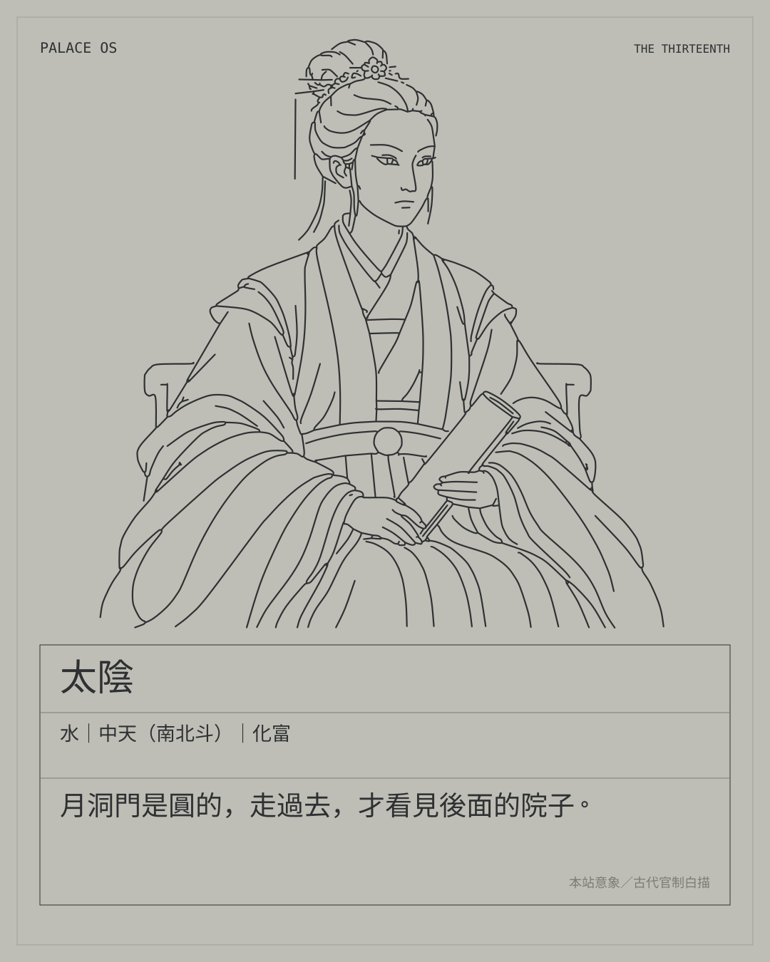 太陰星曜圖卡:水|中天(南北斗)|化富。月洞門是圓的,走過去,才看見後面的院子。