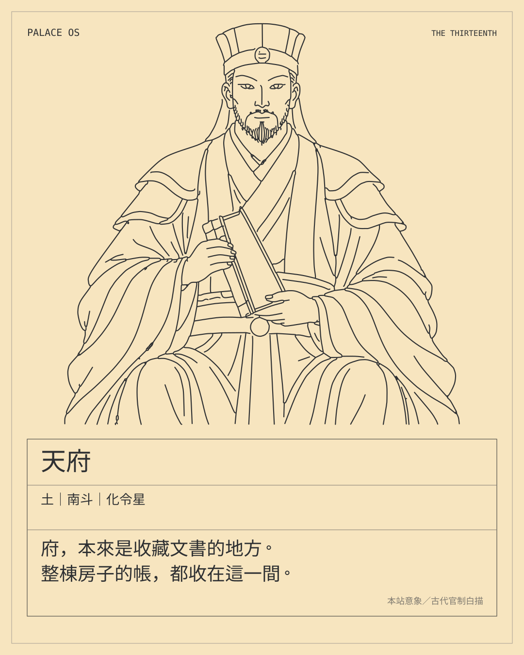 天府星曜圖卡：土｜南斗｜化令星。府，本來是收藏文書的地方。整棟房子的帳，都收在這一間。