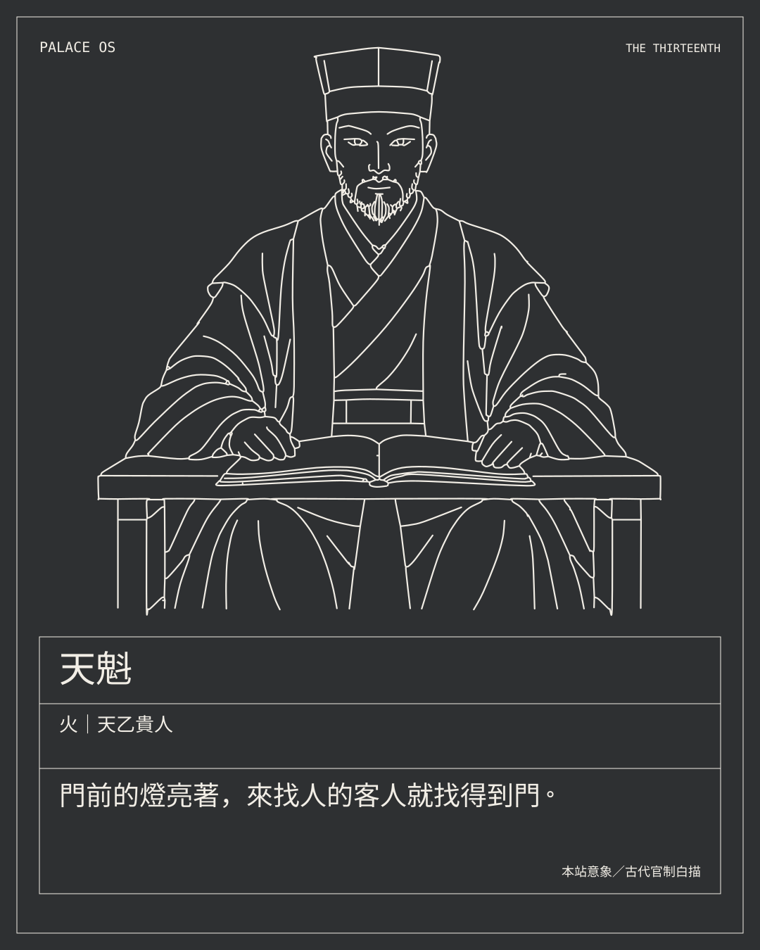 天魁星曜圖卡：火｜天乙貴人。門前的燈亮著，來找人的客人就找得到門。