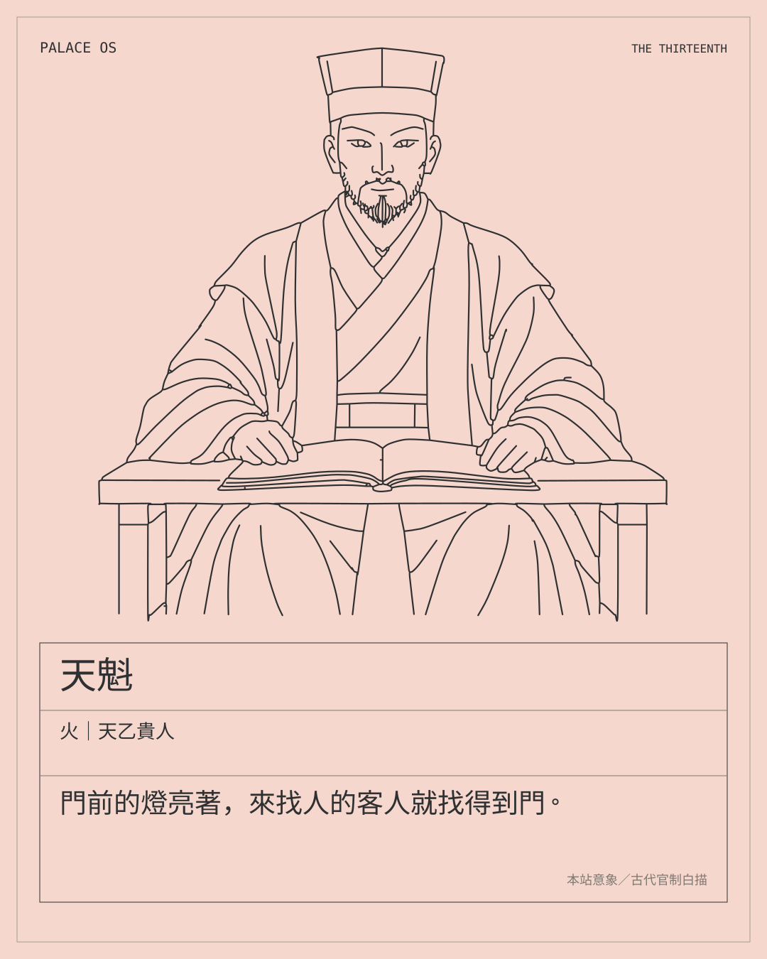 天魁星曜圖卡：火｜天乙貴人。門前的燈亮著，來找人的客人就找得到門。