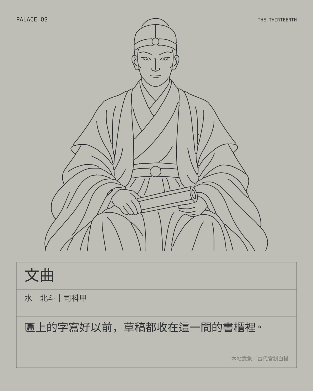 文曲星曜圖卡：水｜北斗｜司科甲。匾上的字寫好以前，草稿都收在這一間的書櫃裡。