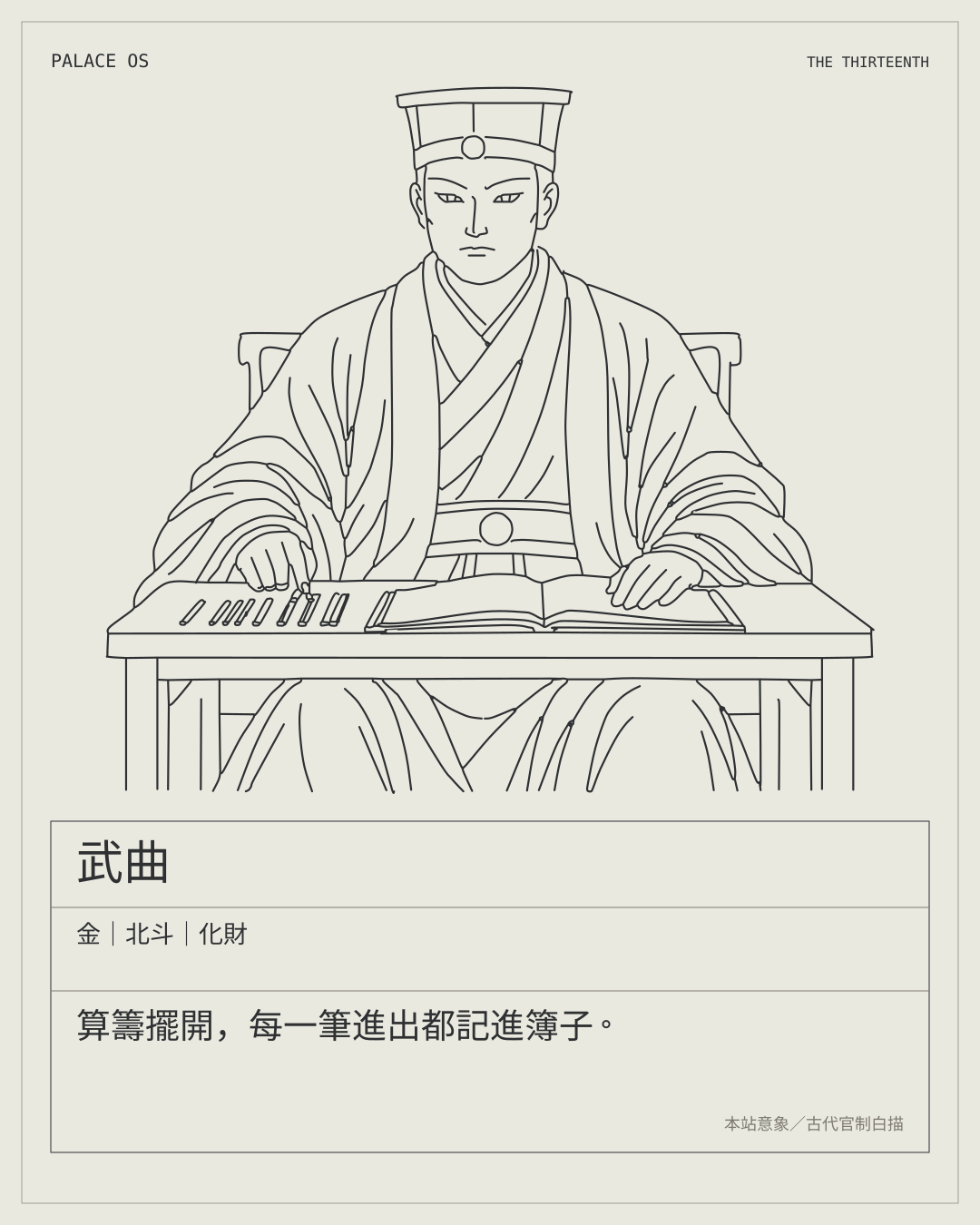 武曲星曜圖卡：金｜北斗｜化財。算籌擺開，每一筆進出都記進簿子。