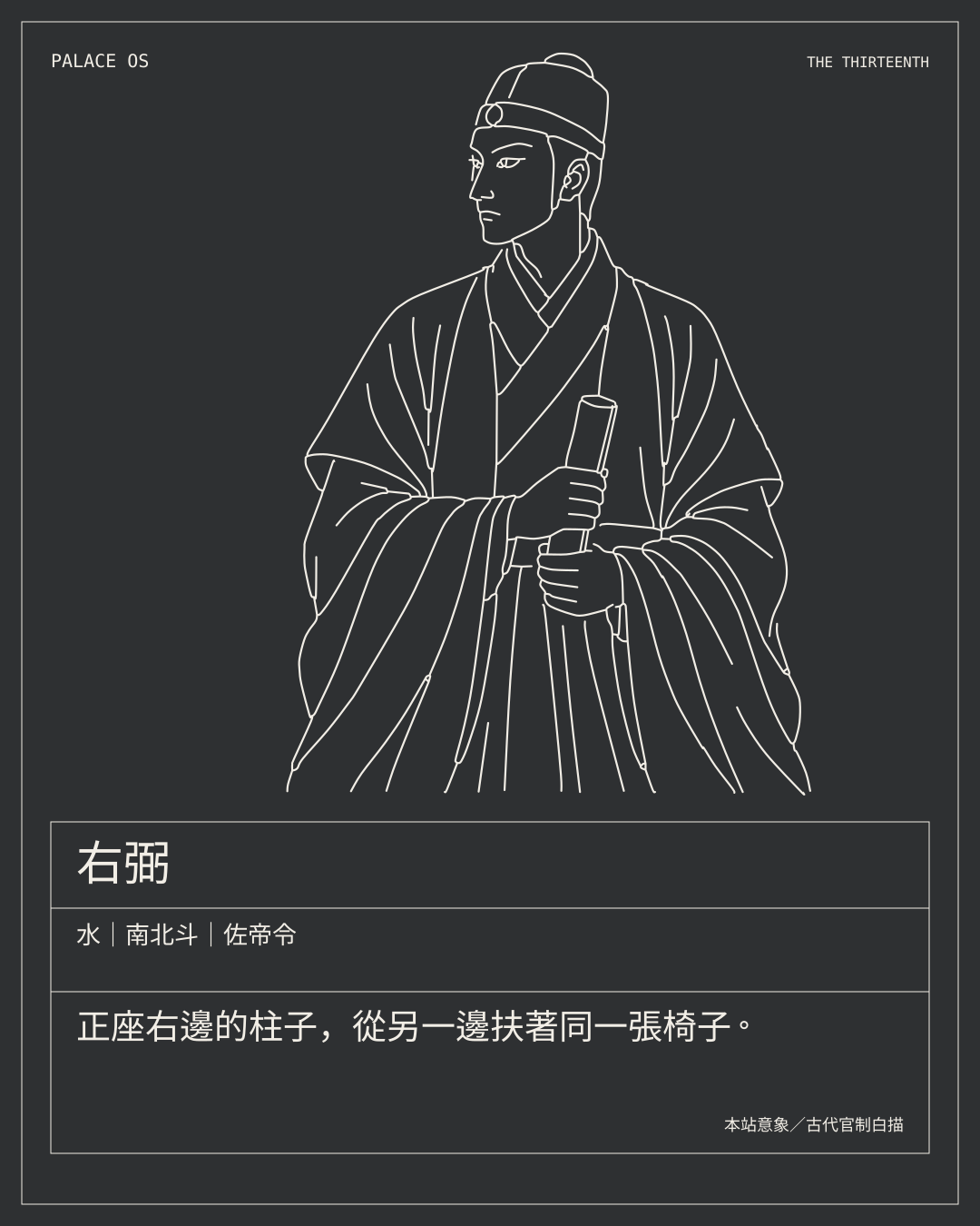 右弼星曜圖卡:水|南北斗|佐帝令。正座右邊的柱子,從另一邊扶著同一張椅子。